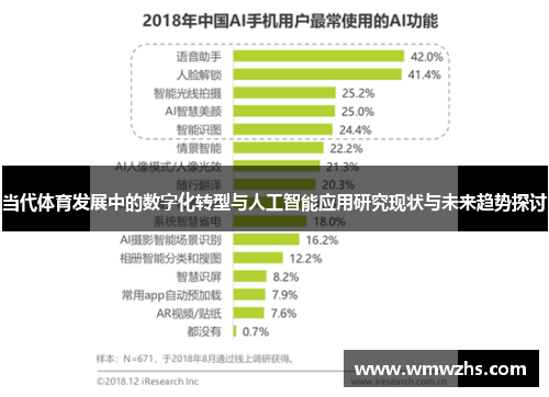 当代体育发展中的数字化转型与人工智能应用研究现状与未来趋势探讨